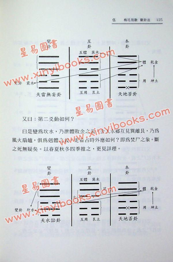 叶劲君/叶韦玲：现代图解梅花易数