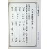 凌福之：大六壬毕法赋断验实例详解合编（上下册）（翔大）