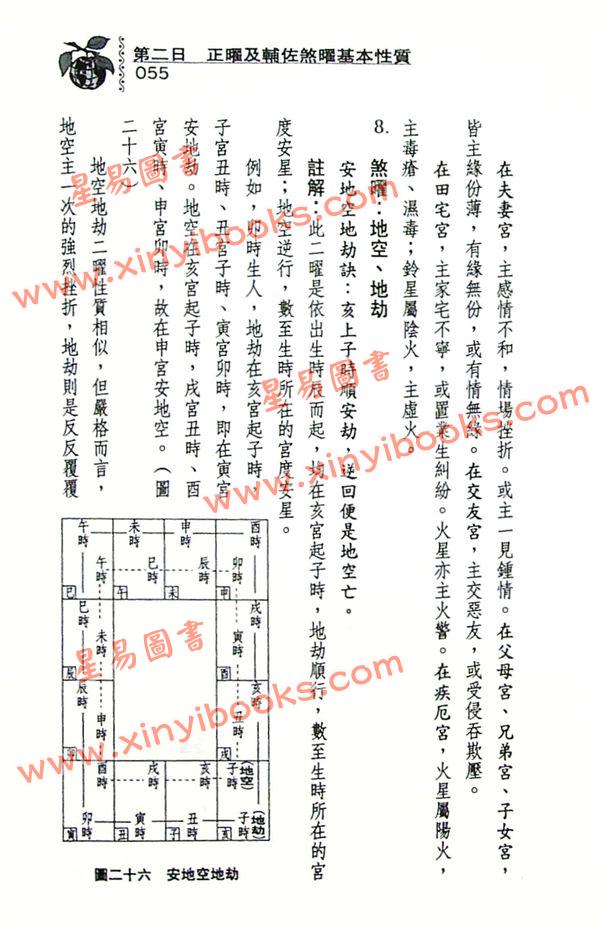 陆在田：紫微斗数十日通