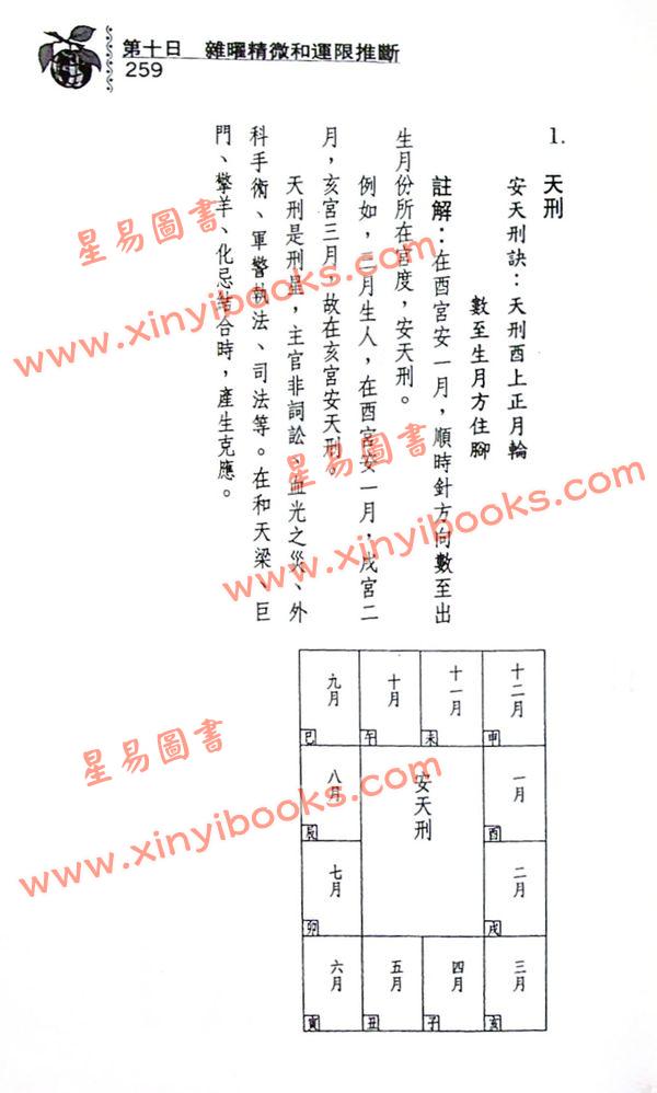 陆在田：紫微斗数十日通