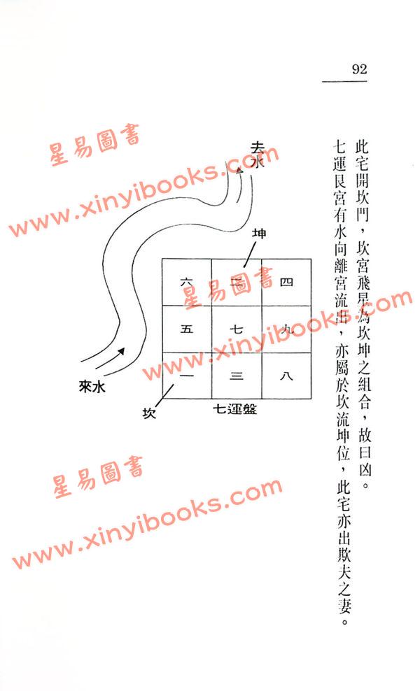 白鹤鸣：玄机赋飞星赋精解