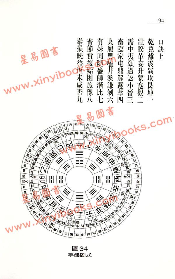 白鹤鸣：玄空大卦及飞星详解