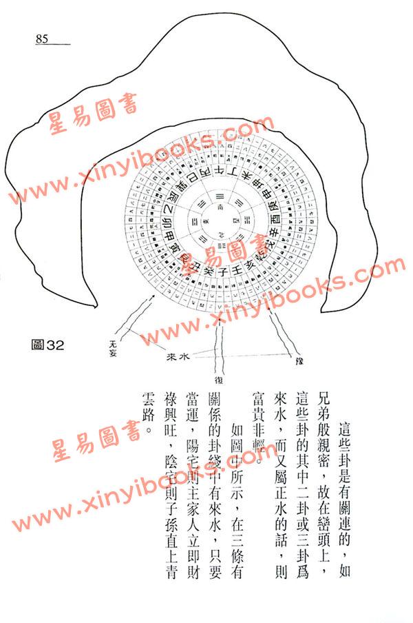 白鹤鸣：玄空大卦及飞星详解