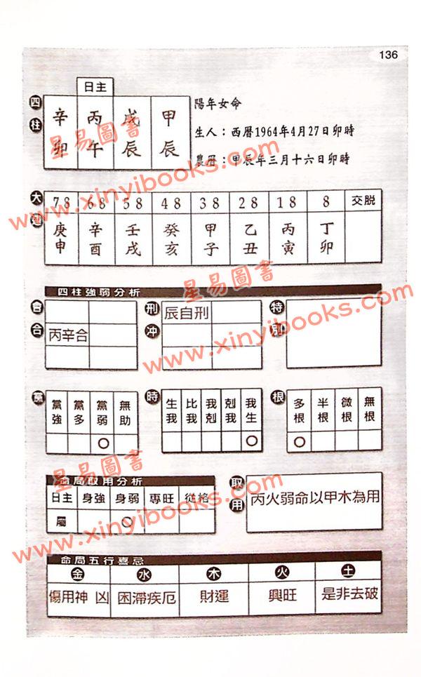 刘启治：八字验方