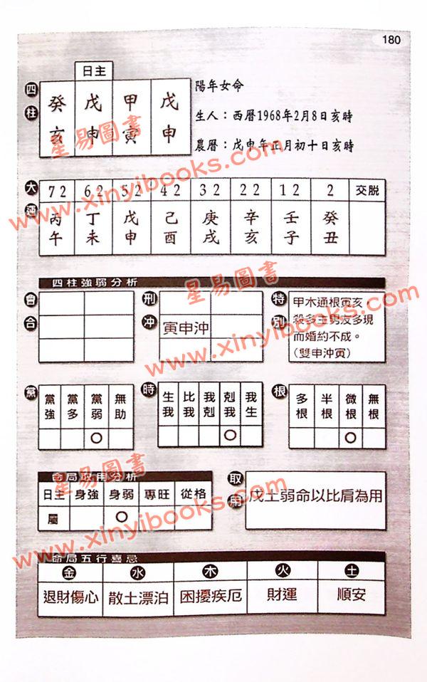 刘启治：八字验方