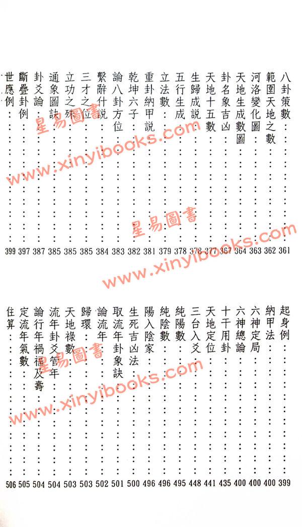 曹展硕：命学范围数