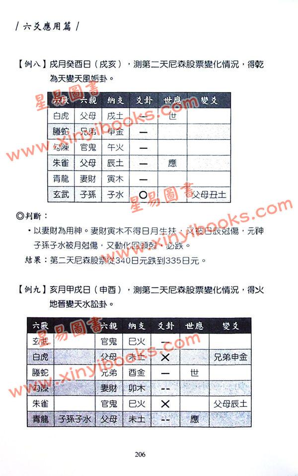 王虎应：细说六爻预测学