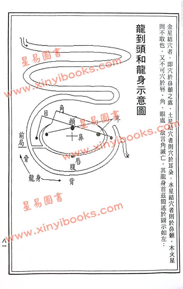 王健龙：找回玄空地理失去的真诀