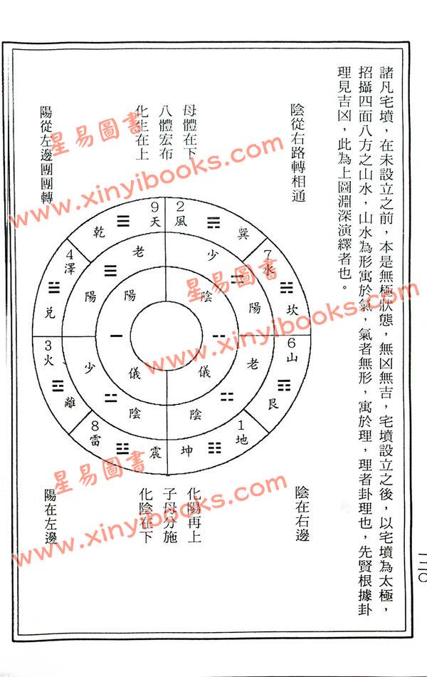 王健龙：找回玄空地理失去的真诀