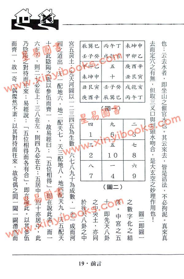 陈澧谋：八运阳宅吉凶推断（進源1057）