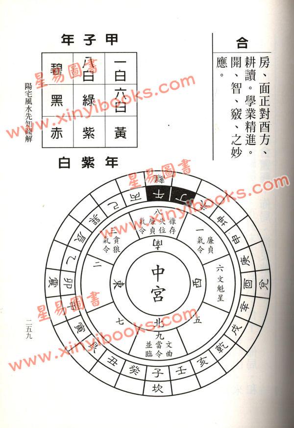 唐烟云：阳宅风水先知图解（精装）