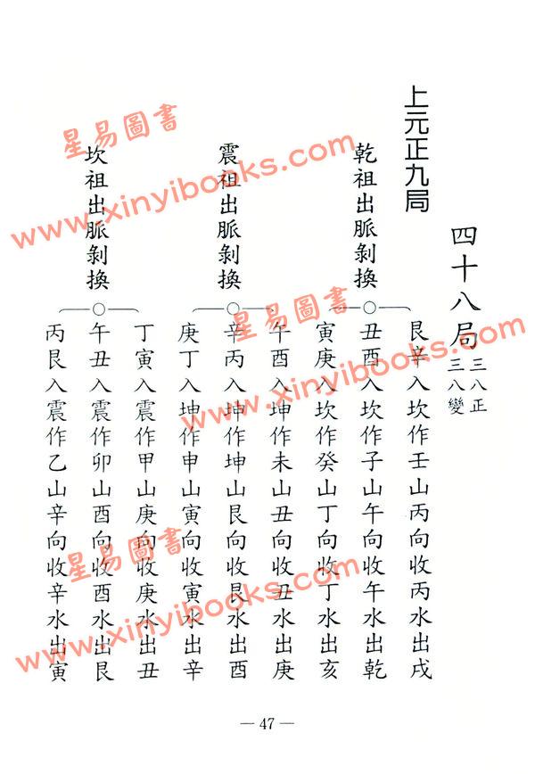 耿钲洲呈稿：卧云子龙向水汇集（久鼎）