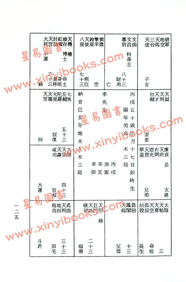 观云主人：紫微斗数宣微－正北派秘本（精装）