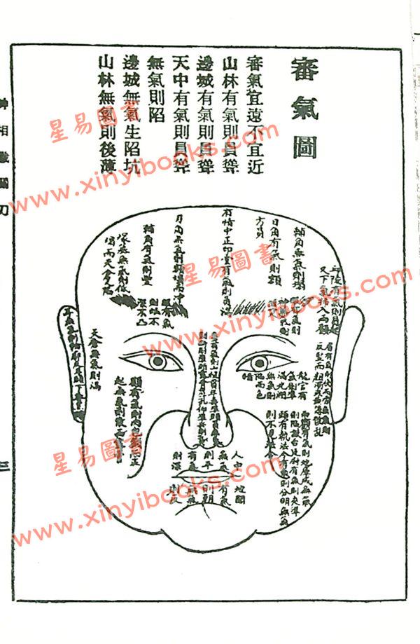 陈希夷：图说神相铁关刀