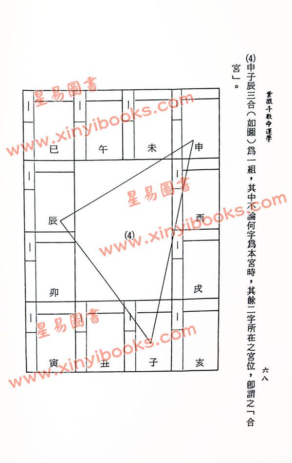 李铁笔：紫微斗数命运学