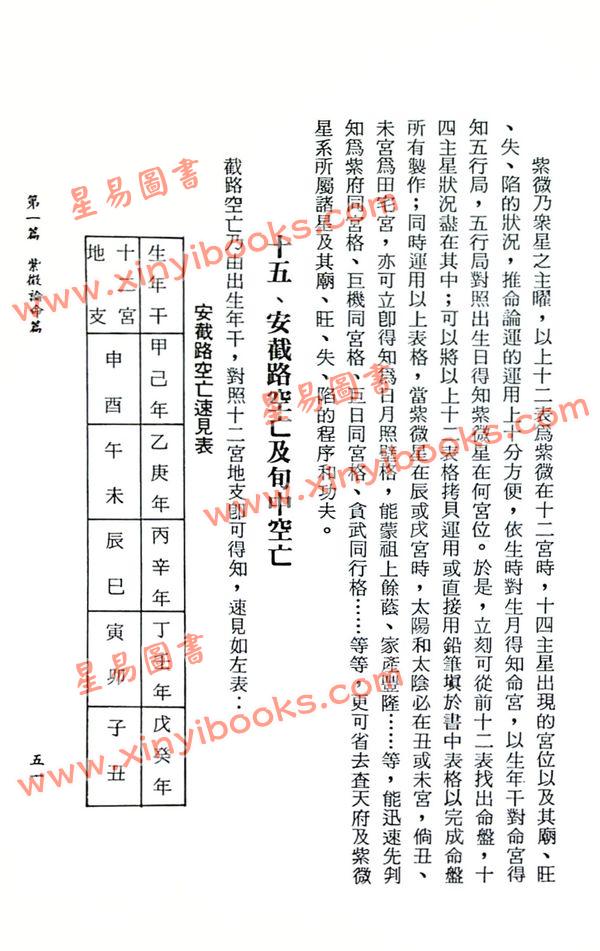 李铁笔：紫微斗数命运学