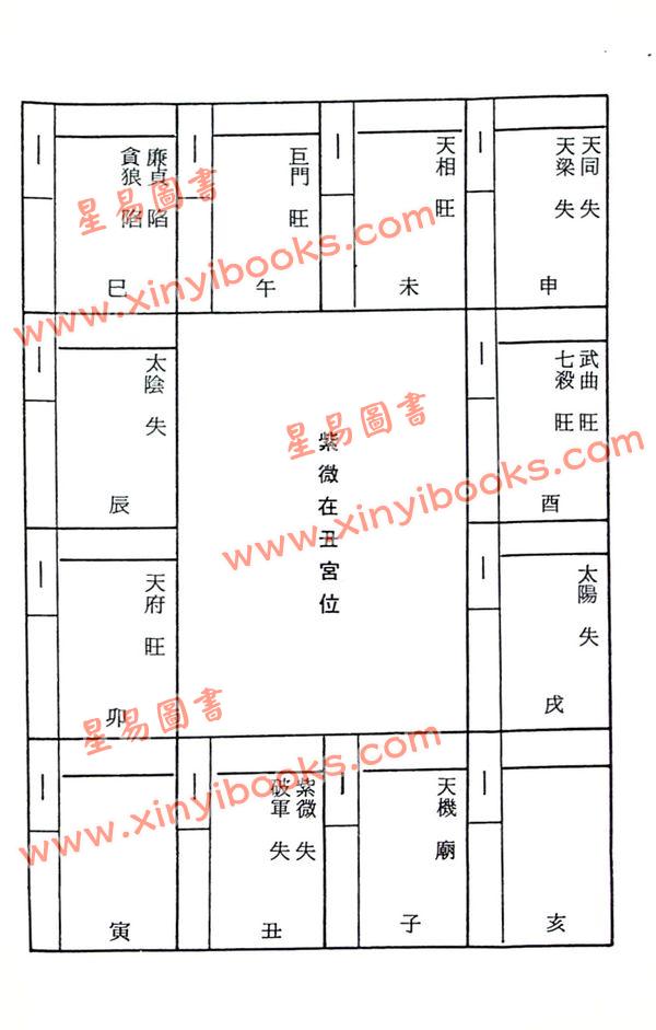 李铁笔：紫微斗数命运学