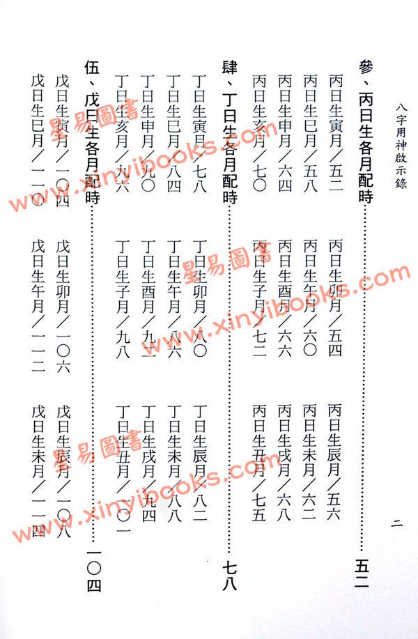 王振山：八字用神启示录