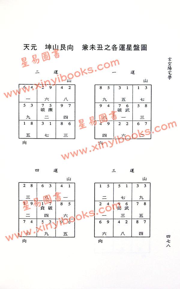 陈柏瑜：玄空阳宅学