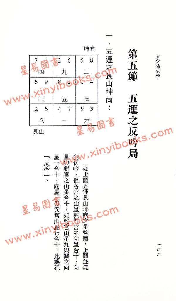 陈柏瑜：玄空阳宅学