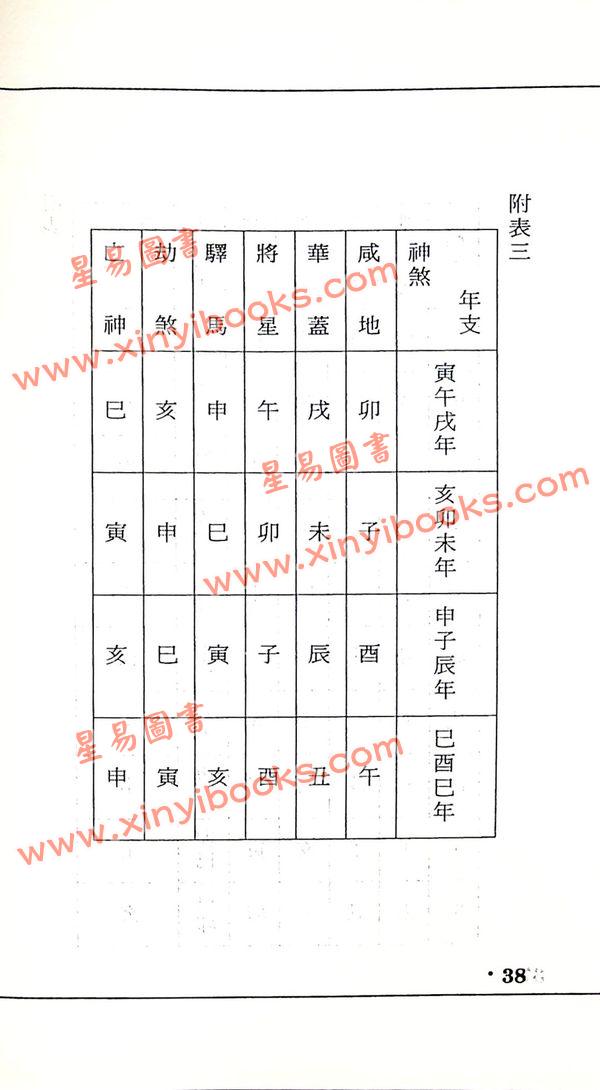 诸葛绫：八字精授（基础篇）