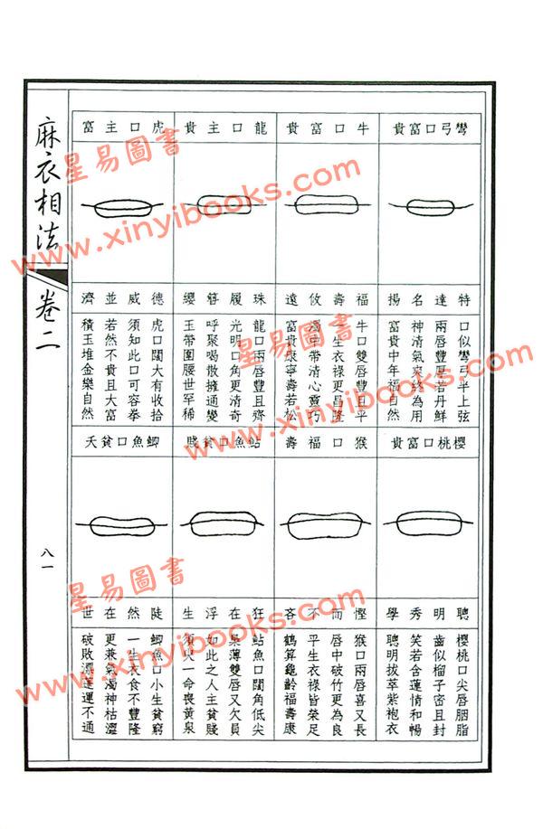 麻衣相士：麻衣相法（附神相铁关刀）