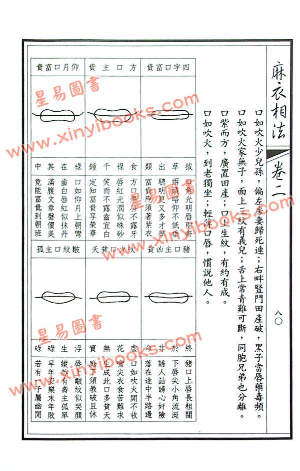 麻衣相士：麻衣相法（附神相铁关刀）