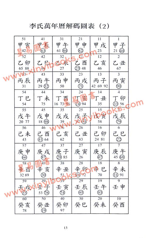 李居明：宿曜万年历（重要增订版1912年-2055年）