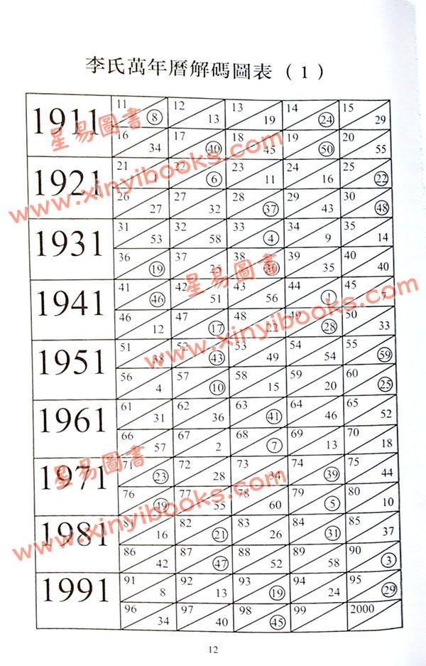 李居明：宿曜万年历（重要增订版1912年-2055年）