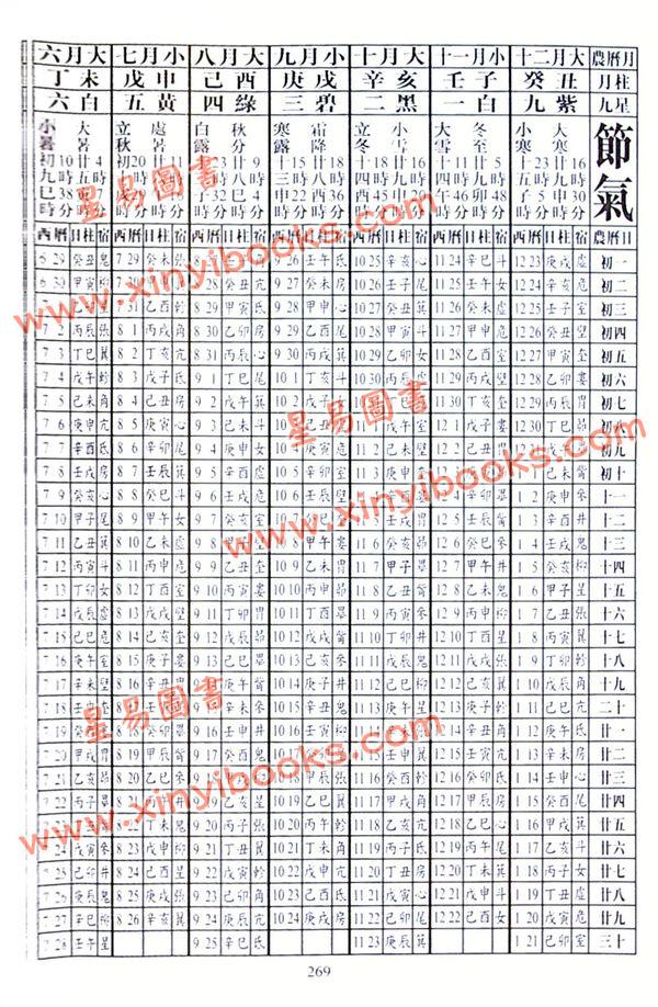 李居明：宿曜万年历（重要增订版1912年-2055年）