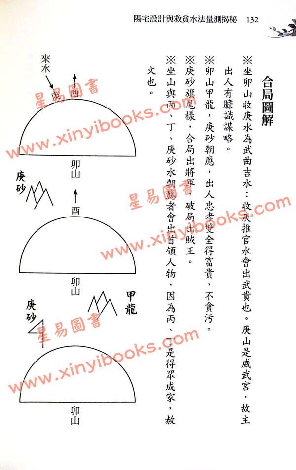 郑照煌：阳宅设计与救贫水法量测揭秘-揭开千年水法面纱