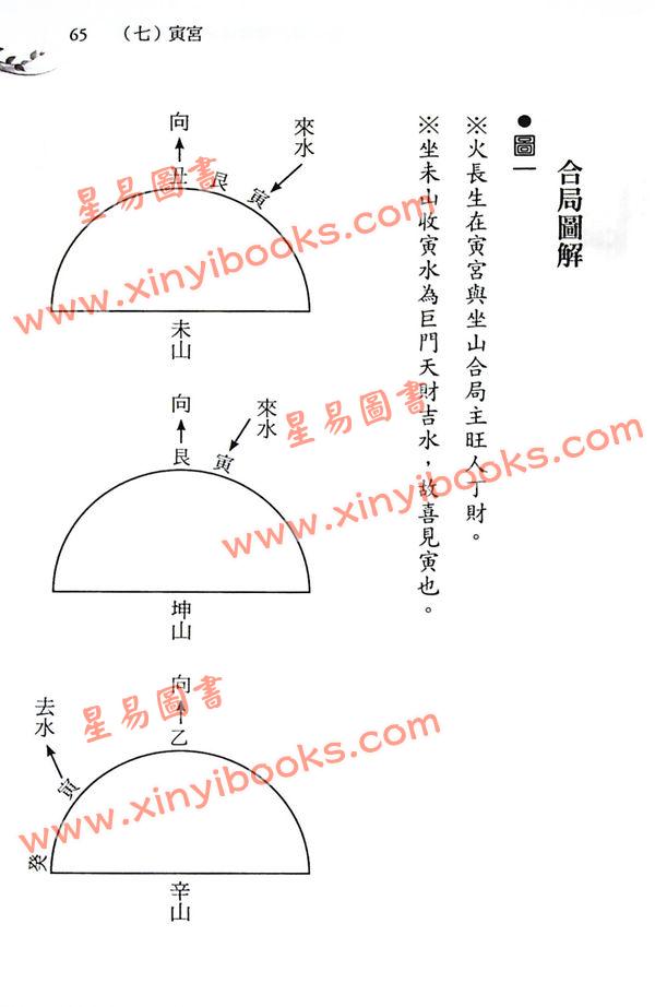 郑照煌：阳宅设计与救贫水法量测揭秘-揭开千年水法面纱