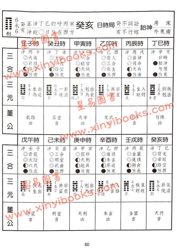 范龙达：2023癸卯年择日要览