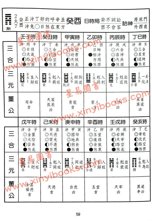 范龙达：2023癸卯年择日要览