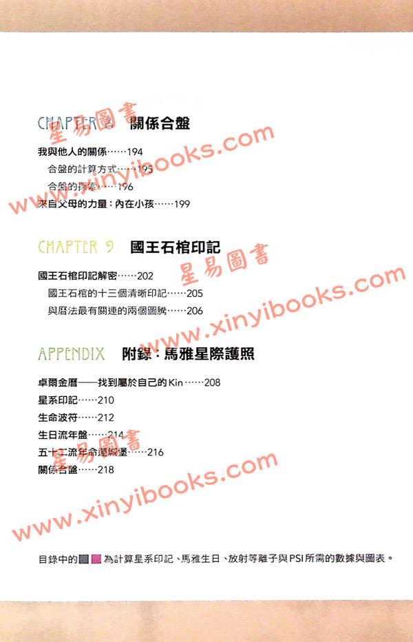 陈盈君：星际马雅十三月亮历
