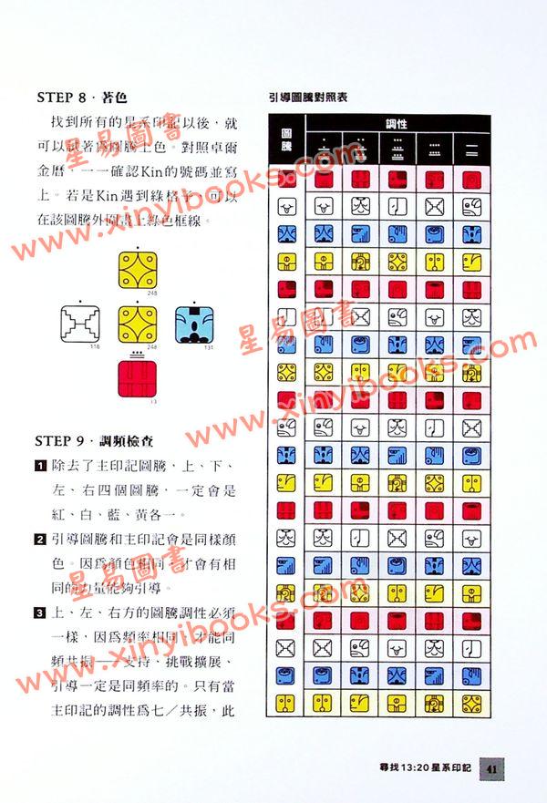 陈盈君：星际马雅十三月亮历