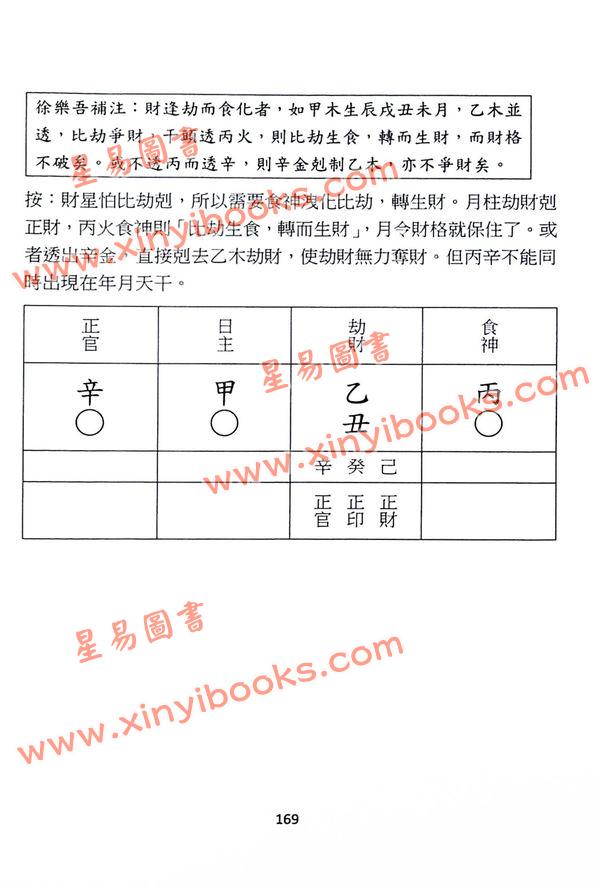 于光泰：子平真诠三十天快译通 （精）