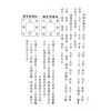 晋许真君：选择通书（玉匣记）