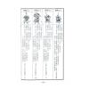 耿钲洲呈稿：卧云子龙向水汇集（久鼎）