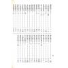 胡焰棠注译：白话全本周易（文国版）