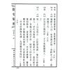 餐霞道人姚廷銮：新编图解阴宅集要（精装）（翔大）