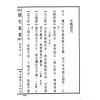 餐霞道人姚廷銮：新编图解阴宅集要（精装）（翔大）