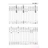 徐乐吾：造化元钥评注（大正版）