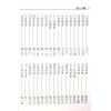 徐乐吾：造化元钥评注（大正版）