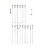 永靖大師：正宗神符秘訣（久鼎）