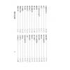 永靖大師：正宗神符秘訣（久鼎）
