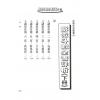 法云居士：紫微斗数全书详析（下册）（金星）