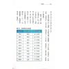 楼中亮：算癌症—运用大数据、五运六气、易经八卦，治疗癌症于发生之前！
