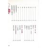 苏民峰：2023兔年运程（圆方）