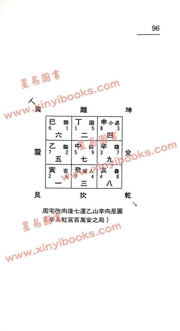 戴添祥：风水实战纵横